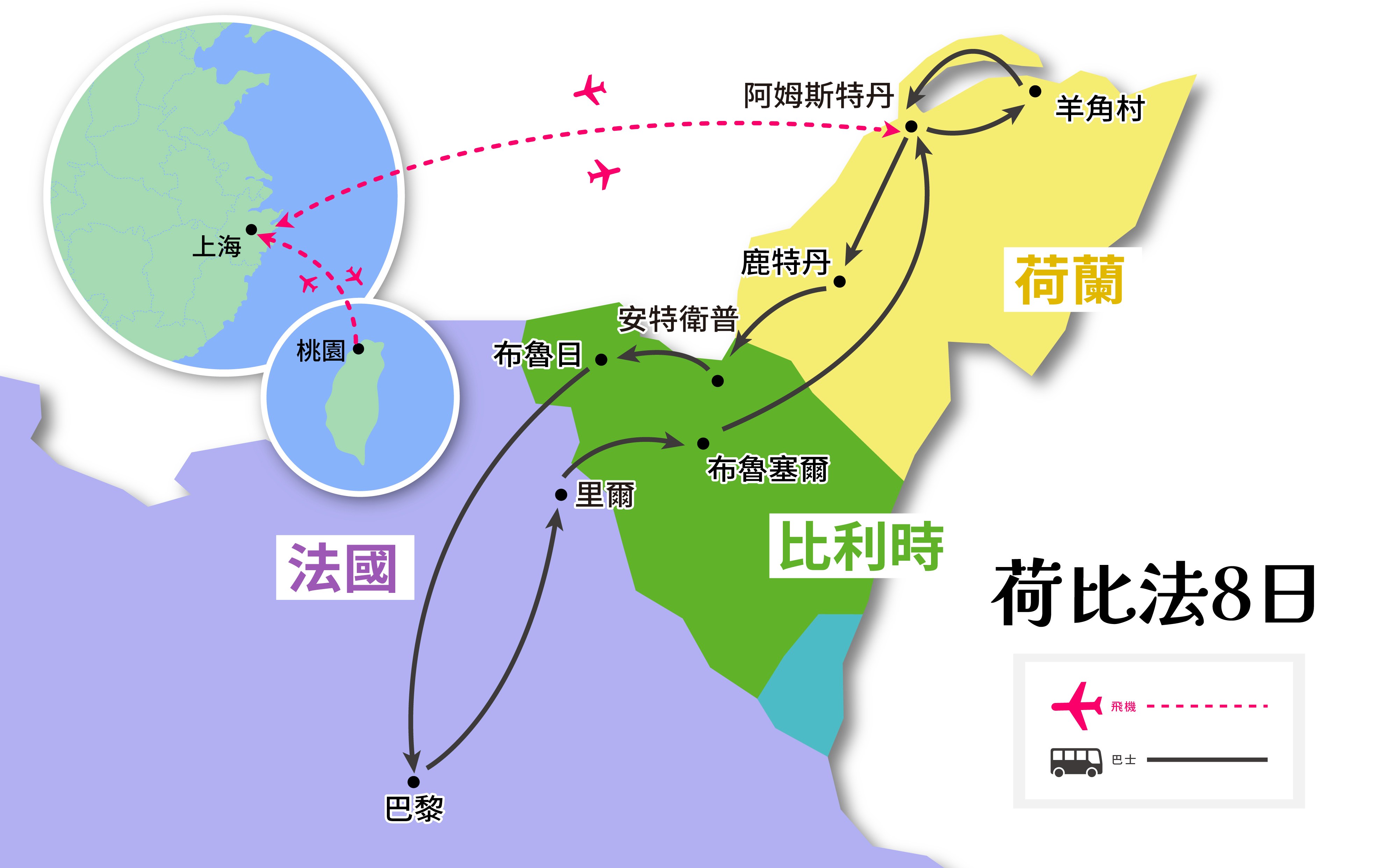 行程特色圖片